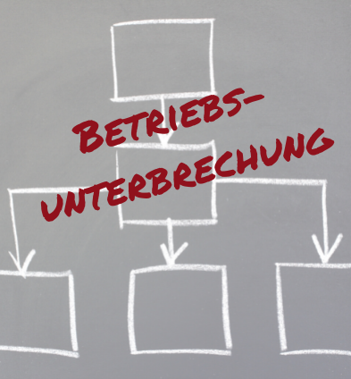 Haftzeit beim Betriebsunterbrechungsschaden